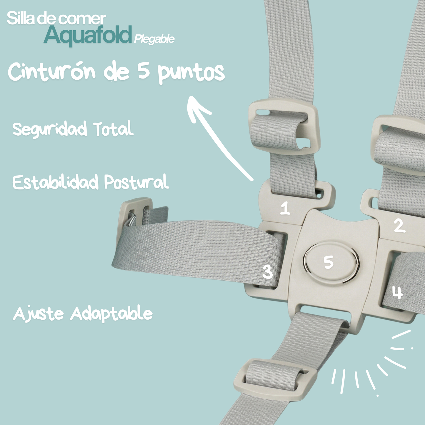 Silla de Comer Bebé Plegable con Ruedas Aqua — 6 a 36 meses